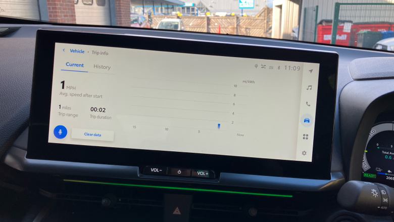 Toyota C-HR 2.0 PHEV Excel 5dr CVT Hatchback